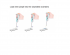 LACTOSCAN Somatic Cell Count Test Chips and Kits